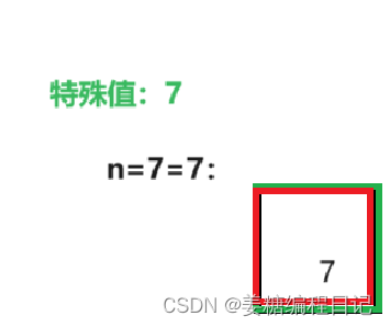 C语言王国——杨氏矩阵