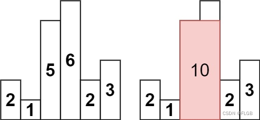 【栈】Leetcode 84. 柱状图中最大的矩形【困难】