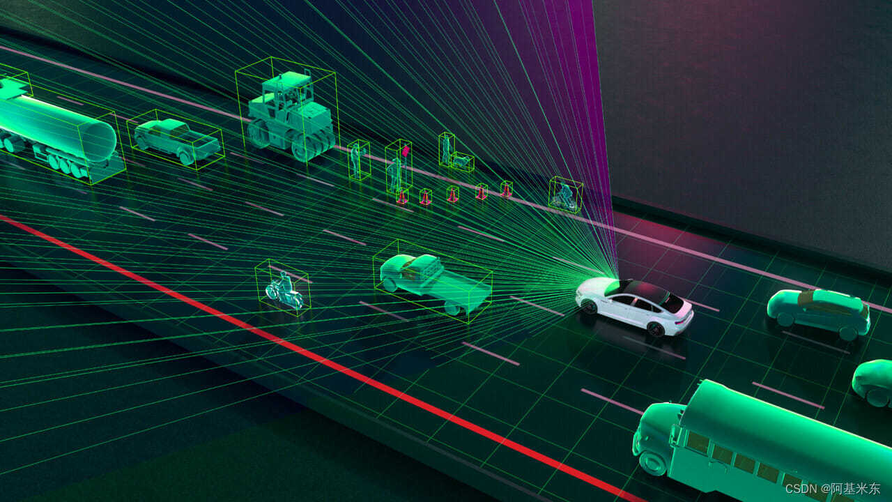 激光雷达（LiDAR）面临的主要问题与挑战