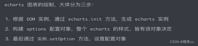 echarts学习笔记：柱状图+雷达图+双环形图+地图可视化+数据传递关系图+关键词条图+数据总览图+AntV/G2/DataV