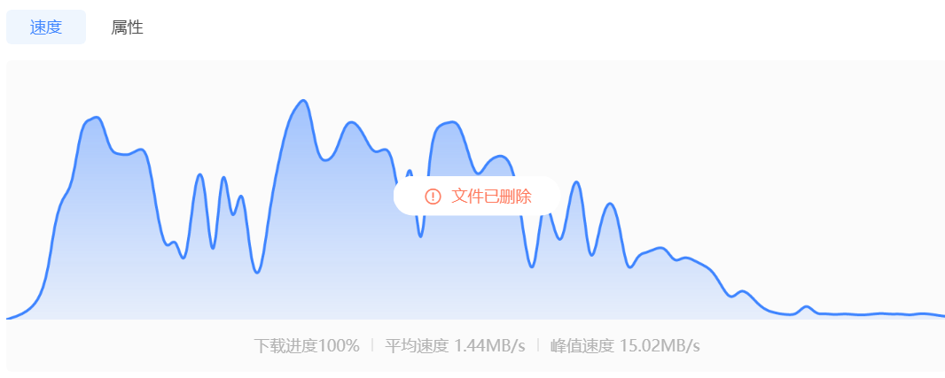 迅雷不限速破解方法