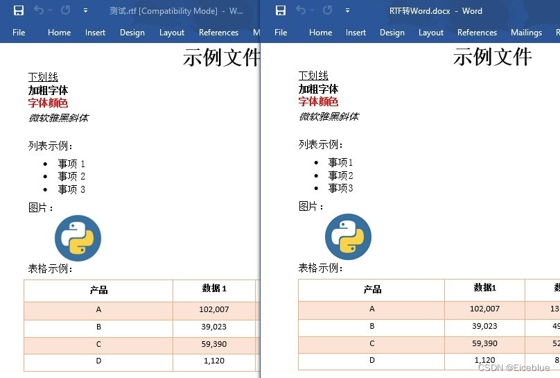 <span style='color:red;'>Python</span> <span style='color:red;'>将</span>RTF<span style='color:red;'>文件</span><span style='color:red;'>转为</span>Word 、PDF、HTML