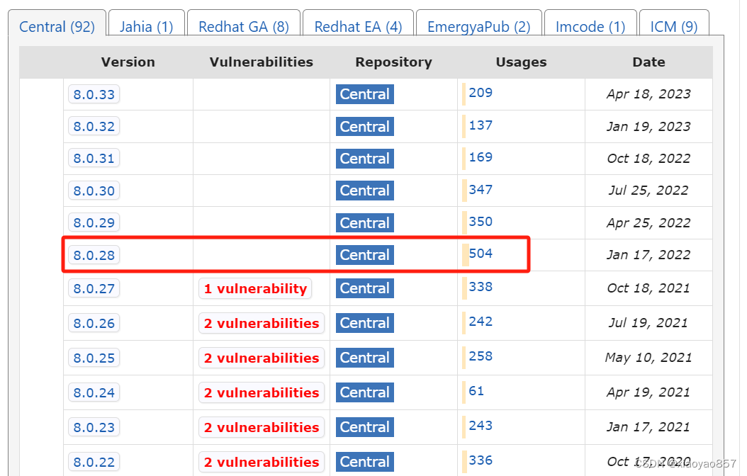 javax.net.ssl.SSLException: Received fatal alert: protocol_version已经解决