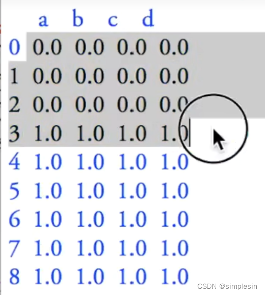 PandasPython 笔记1 3.5