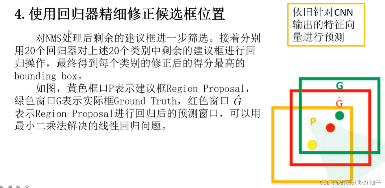 【目标检测经典算法】R-CNN、Fast R-CNN和Faster R-CNN详解系列一：R-CNN图文详解