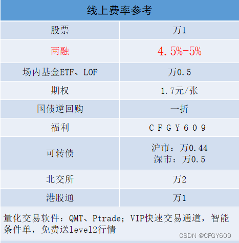 周期股是什么意思？包括哪些行业？