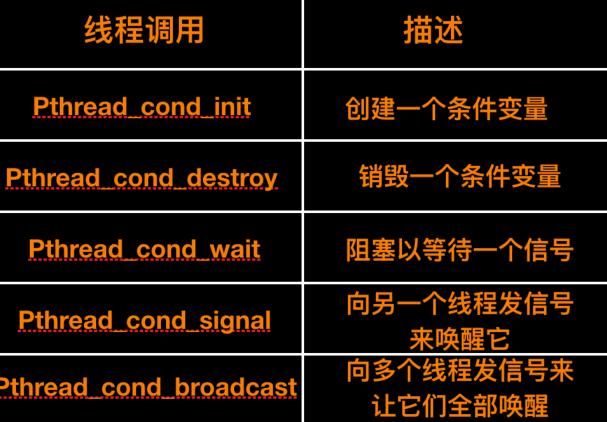 线程基础知识