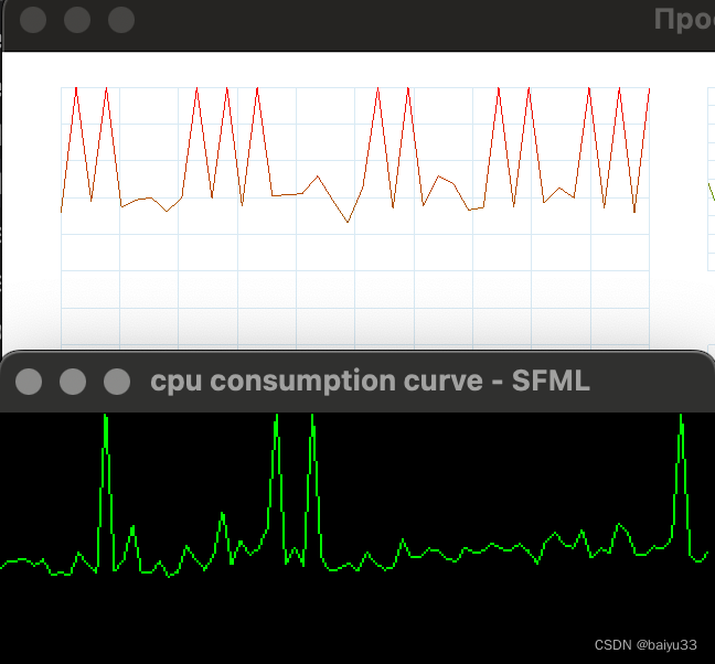 Imgui(2) | macOS 绘制 CPU 占用率曲线