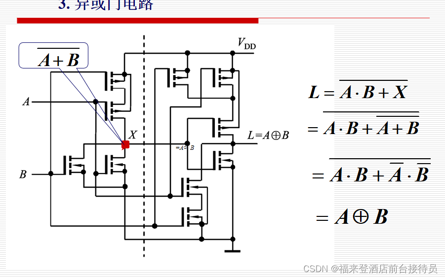 【数字电子技术】第三章 逻辑门电路,CMOS集成电路(上海理工大学)_cmos与非门的驱动管和负载管-CSDN博客
