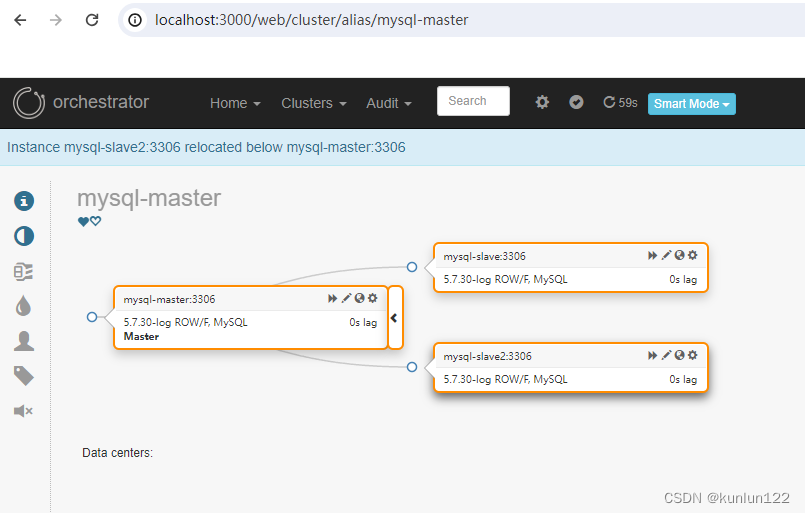 docker compose mysql主从复制及orchestrator高可用使用