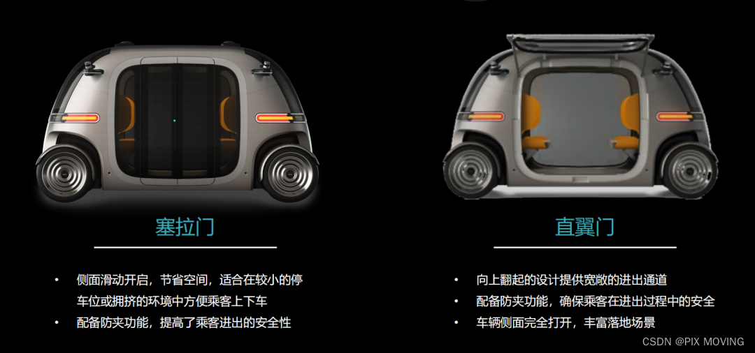 重新定义出行，PIX移动空间-Robobus2.0正式发布