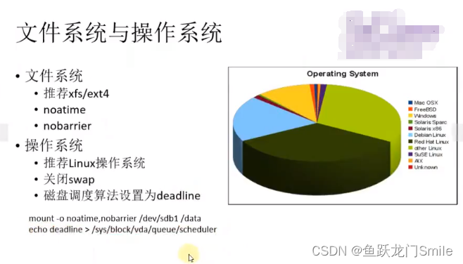 磁盘类型与IOPS性能指标