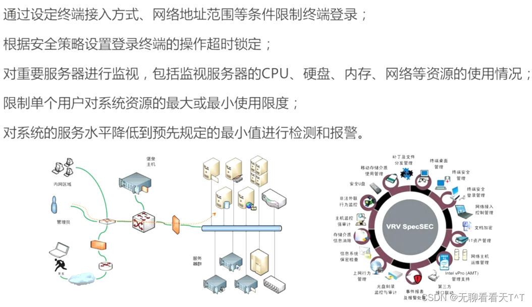 主机安全技术措施