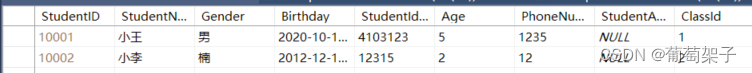 SQL Server中数据表的增删查改