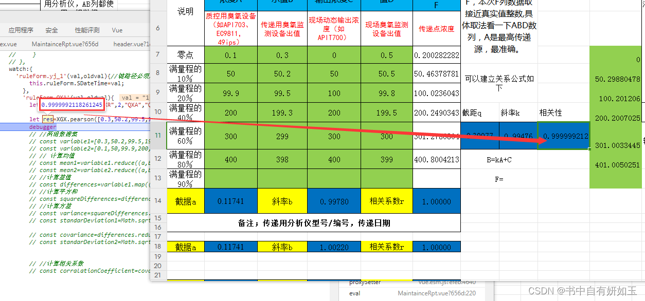 js计算皮尔逊相关系数