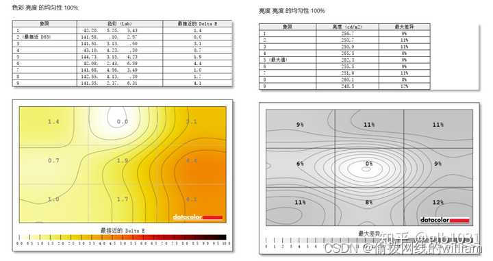 主机显示是什么意思_一台显示器加主机多少钱_主机加电无显示故障