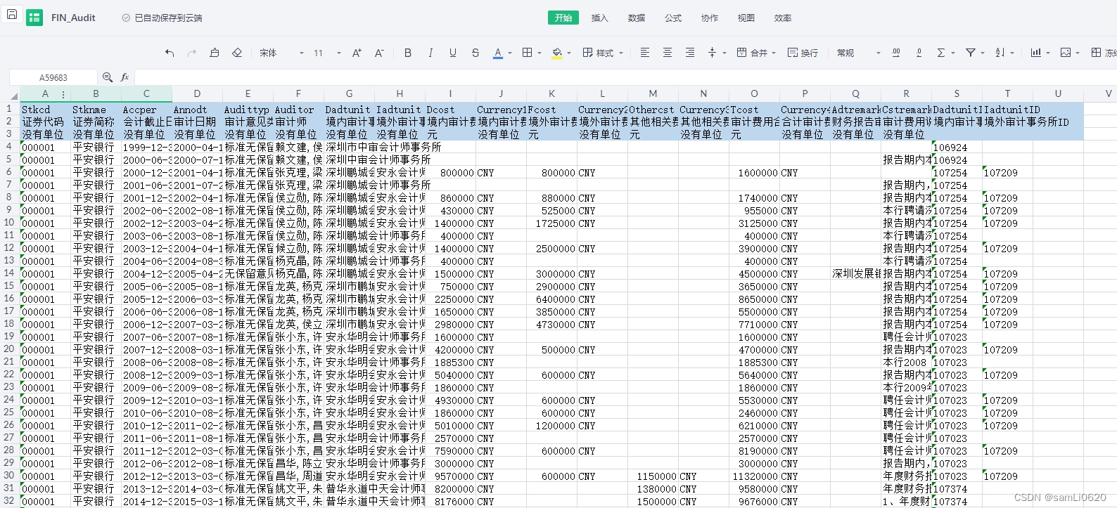 上市公司-企业业务复杂度数据-含原始数据+代码+结果（2000-2022年）