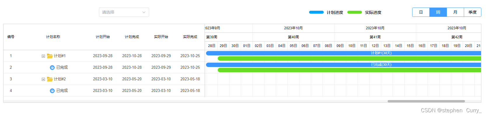 vue使用甘特图dhtmlxgantt + gantt.addTaskLayer