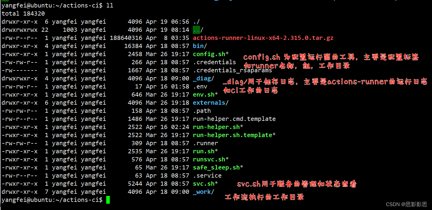 04-19 周五 GitHub actions-runner 程序解释