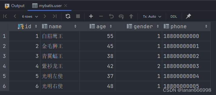 mybatis详细学习教程(建议收藏)