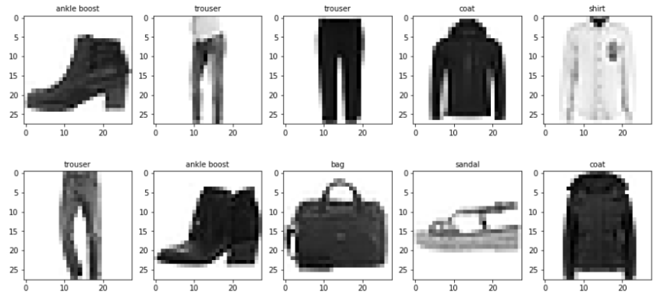 Python深度学习基于Tensorflow（6）神经网络基础