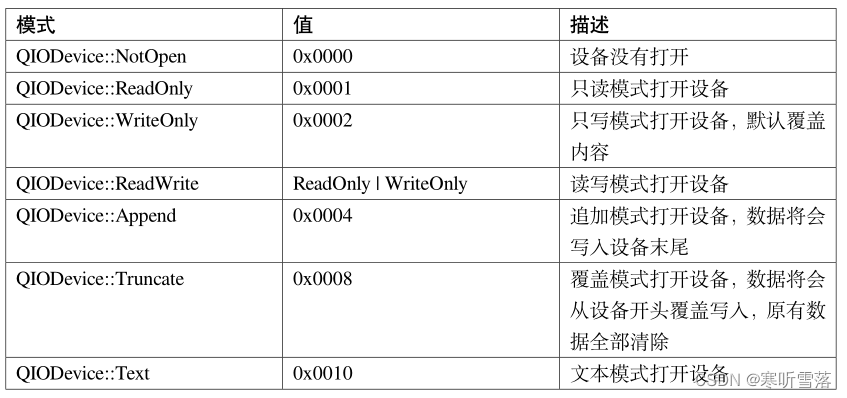 QT文件读写操作和内容提取