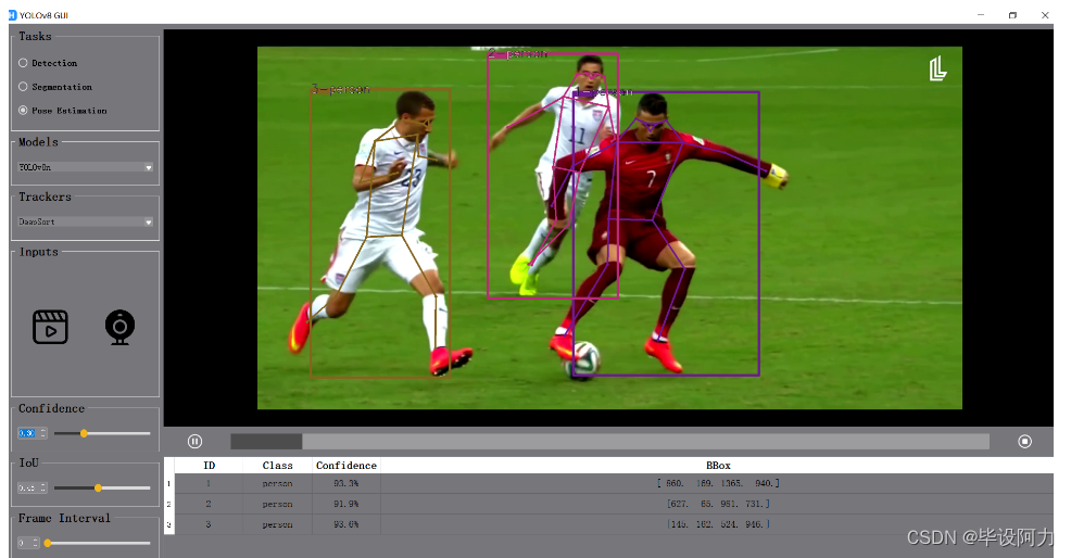 YOLOv8界面-目标检测+语义分割+追踪+姿态识别（姿态估计）+界面DeepSort/ByteTrack-PyQt-GUI