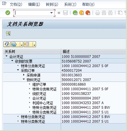 《由浅入深学习SAP财务》：第2章 总账模块 - 2.1 基础知识