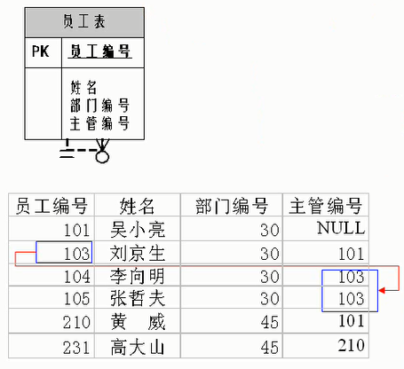 外链图片转存失败,源站可能有防盗链机制,建议将图片保存下来直接上传