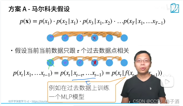 <span style='color:red;'>NLP</span><span style='color:red;'>基础</span>——序列<span style='color:red;'>模型</span>（动手学<span style='color:red;'>深度</span><span style='color:red;'>学习</span>）