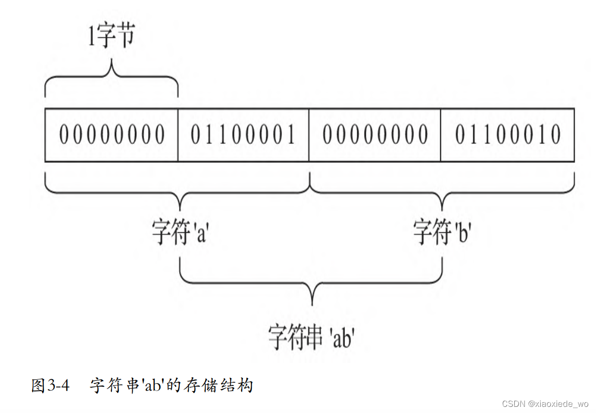 <span style='color:red;'>TypeScript</span>