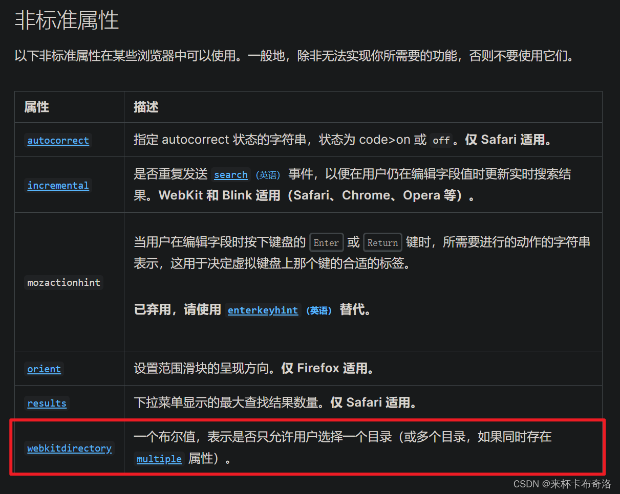 vue 中实现用户上传文件夹的功能