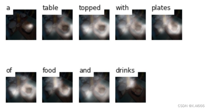【深度学习】:实验6布置，图像自然语言描述生成（让计算机“看图说话”）