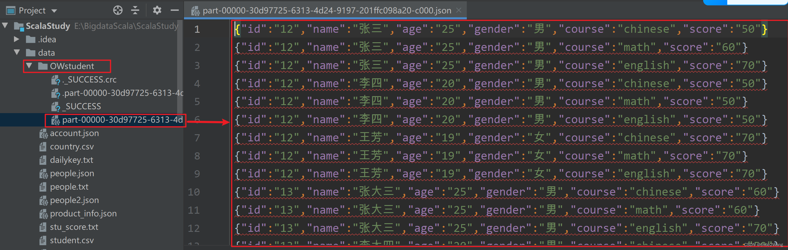 SparkSQL学习03-数据读取与存储