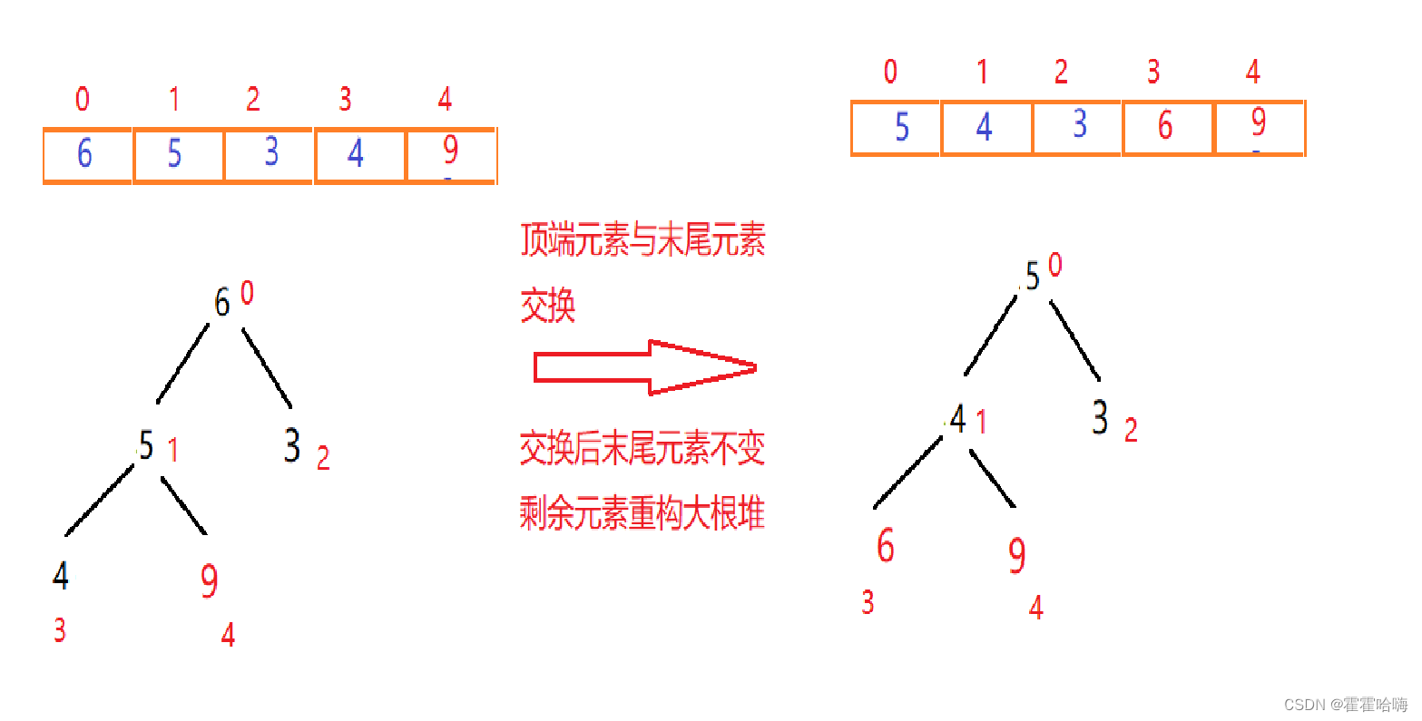 ![![![在这里插入图片描述](https://img-blog.csdnimg.cn/direct/ad777bf274cb4e8f93ad8ce5ee657992.png](https://img-blog.csdnimg.cn/direct/fc48ceb896c542148b3d80593c3a6109.png](https://img-blog.csdnimg.cn/direct/7b82cf7dc86447ccb901241fca961074.png