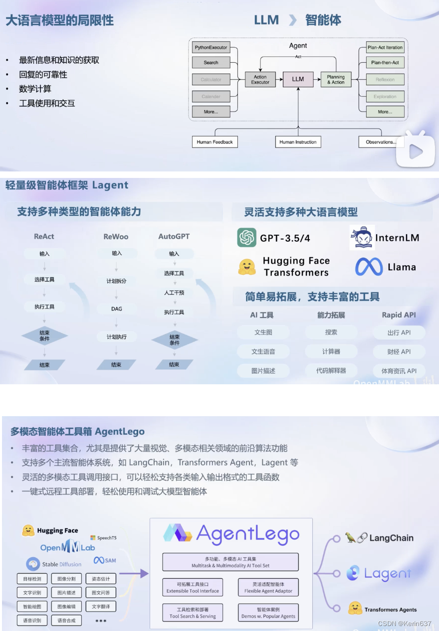 书生·浦语大模型全链路开源体系