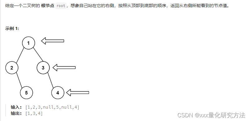 面试经典150题【71-80】