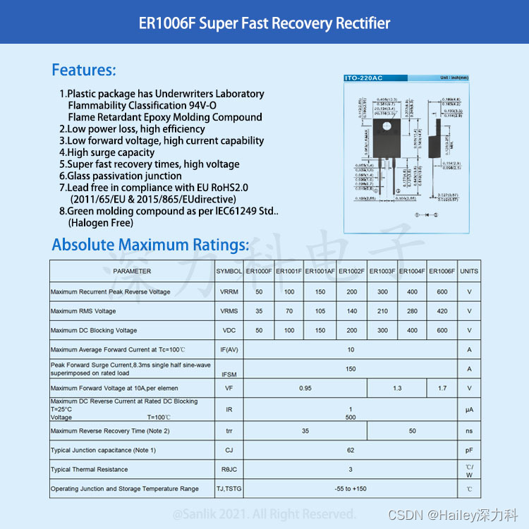 快速恢复1对共阴极二极管ER1006F 特点与应用，你必须看的好文章~