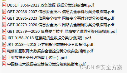 【精心整理】企业数据分类分级赋能企业数据安全建设资料合集