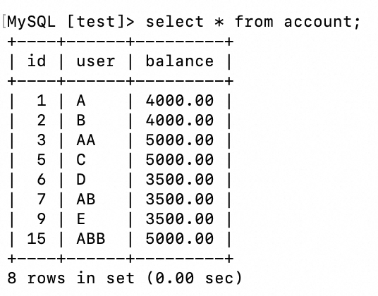 MySQL数据被误删怎么办？