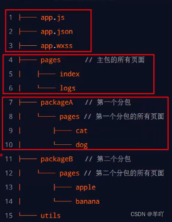 微信小程序---分包