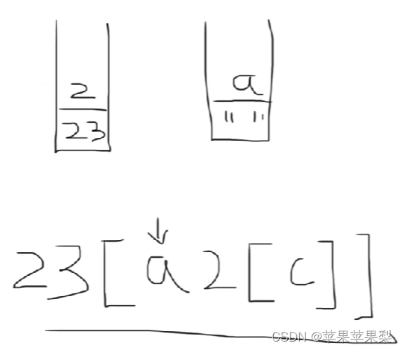 力扣 字符串解码