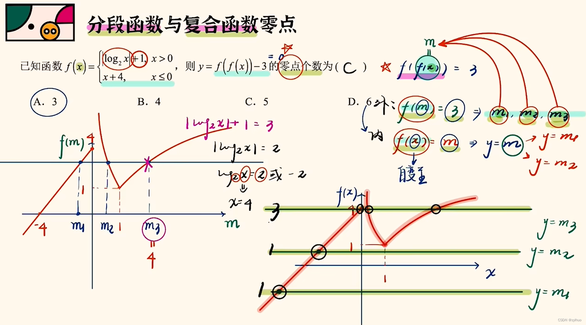 AI-数学-高中-14-函数零点存在定理和运用