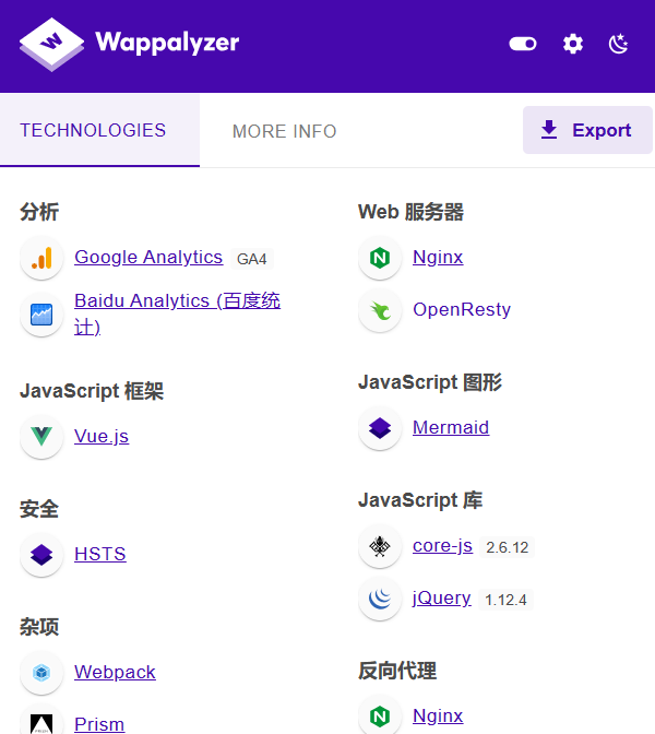 wappalyzer基于插件的网站开发技术解析工具
