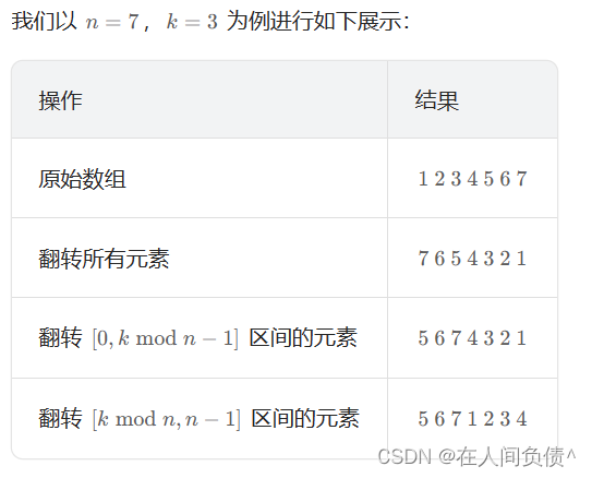 面试经典 150 题 ---- 轮转数组