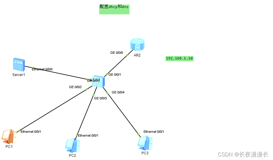 <span style='color:red;'>ensp</span><span style='color:red;'>配置</span>dhcp<span style='color:red;'>和</span>dns域名解析服务器