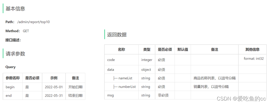 苍穹外卖day11 Apache ECharts 数据统计-图形报表