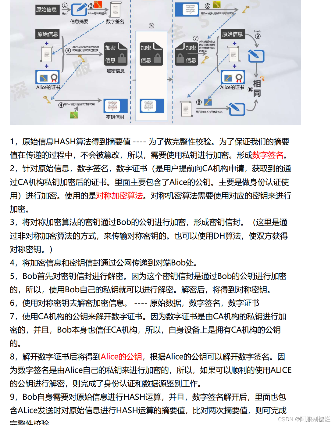 防御保护课程笔记