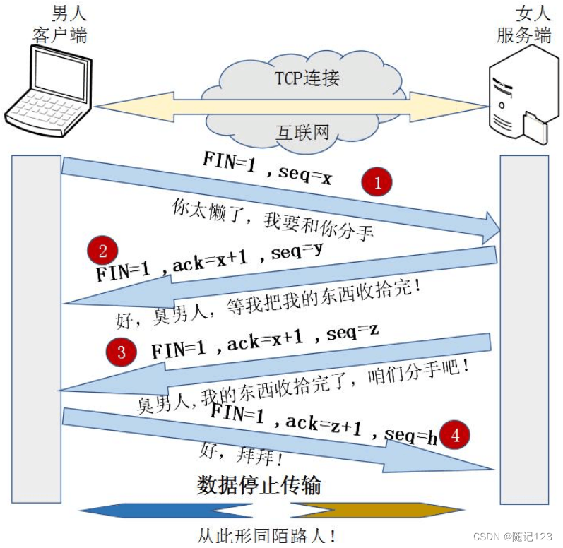 17-java网络编程