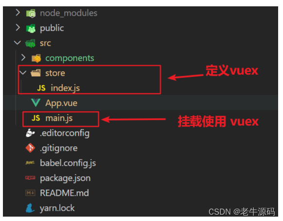 【Vue2+3入门到实战】（18）VUE之Vuex状态管理器概述、VueX的安装、核心概念 State状态代码实现 详细讲解